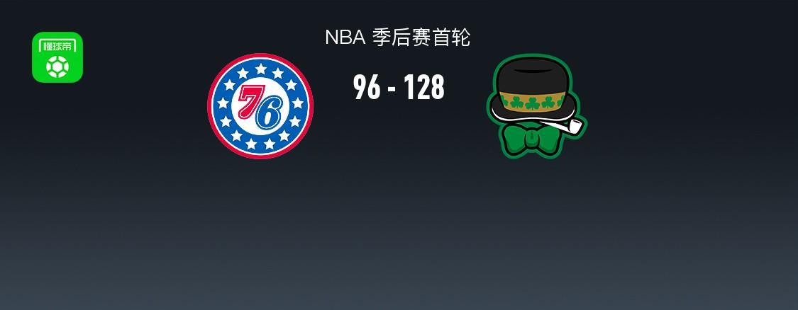 乐鱼体育登录入口-凯尔特人128-96平取76人3-1夺赛点，塔图姆30+7+11，恩比德复出26+10